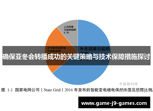确保亚冬会转播成功的关键策略与技术保障措施探讨