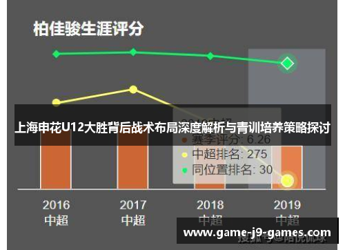 上海申花U12大胜背后战术布局深度解析与青训培养策略探讨