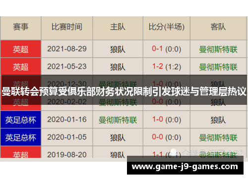 曼联转会预算受俱乐部财务状况限制引发球迷与管理层热议 曼联转会预算受俱乐部财务状况限制引发球迷与管理层热议