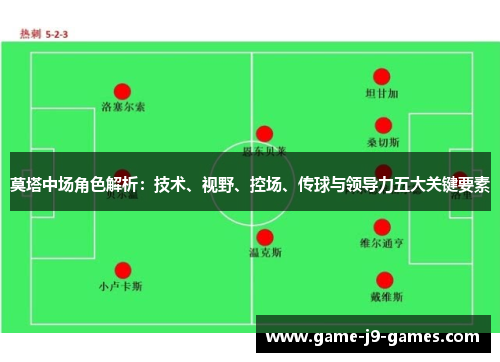 莫塔中场角色解析：技术、视野、控场、传球与领导力五大关键要素