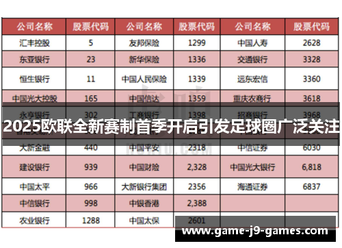 2025欧联全新赛制首季开启引发足球圈广泛关注 2025欧联全新赛制首季开启引发足球圈广泛关注